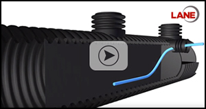 Counter Flow Technology Water Flow Video